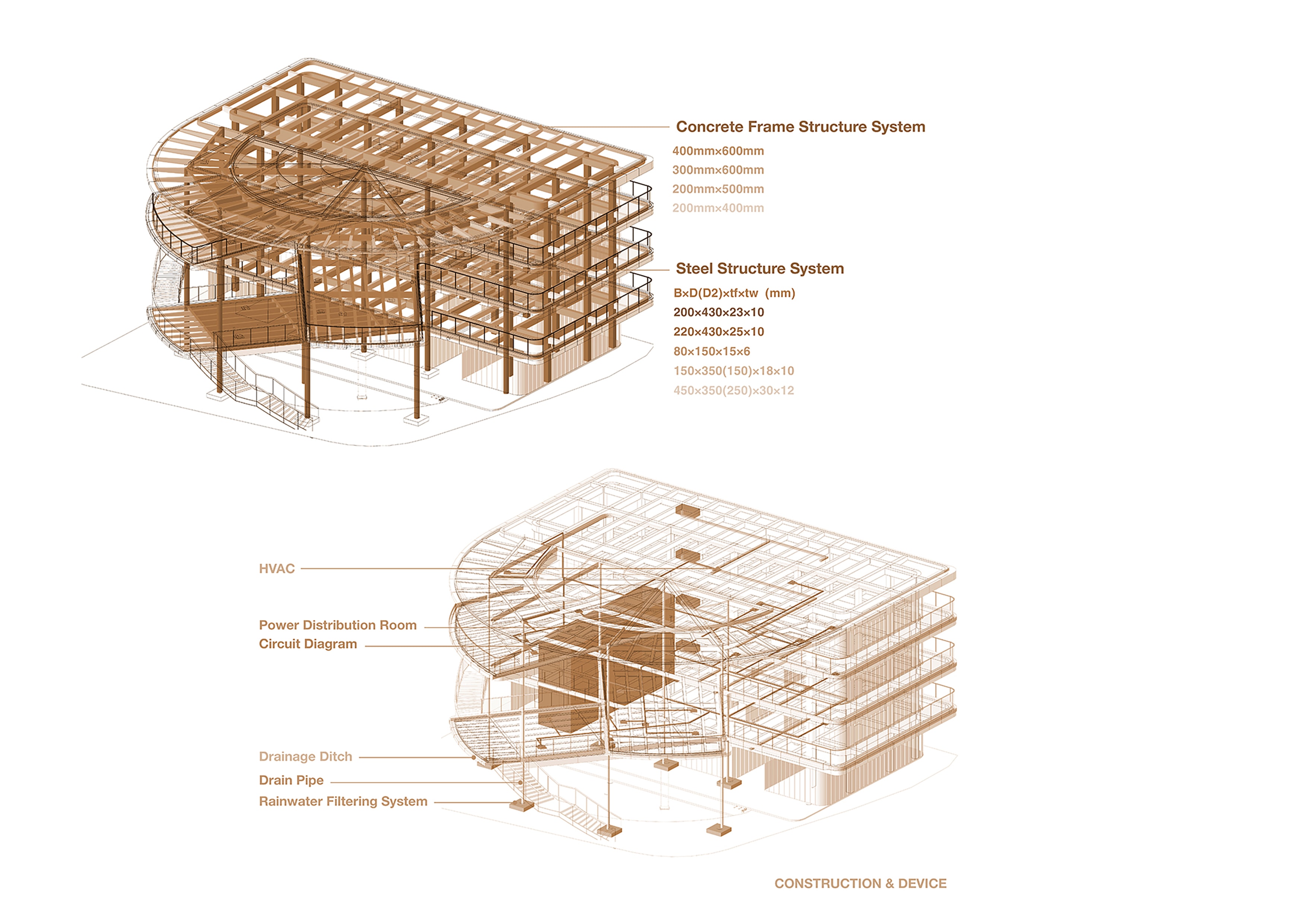 Diagram_structure_white.jpg